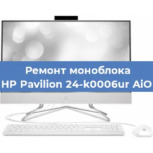 Замена термопасты на моноблоке HP Pavilion 24-k0006ur AiO в Новосибирске